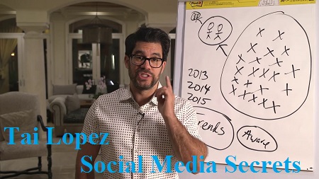 Tai Lopez - Social Media Secrets 