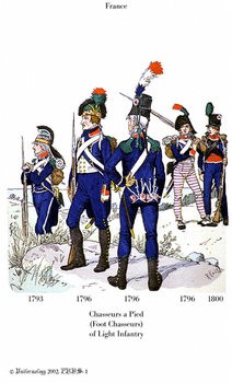 Knotels French Army and her Allies of the Napoleonic Wars (Uniformology CD-2004-01)