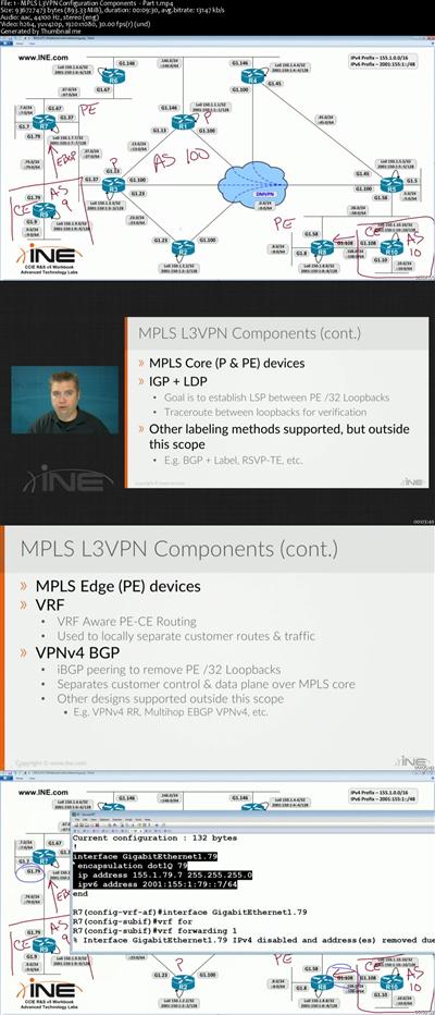 CCIE R&S v5 MPLS Layer 3 VPN Configuration