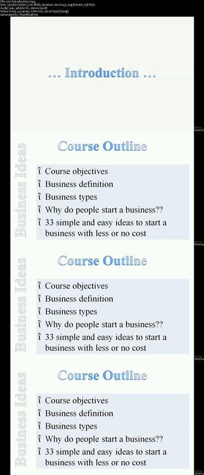 How to choose a Business Idea!