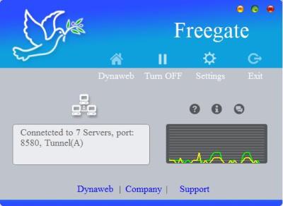 Freegate Professional 7.64