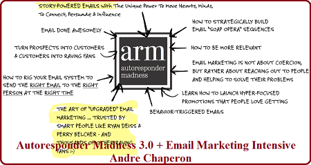 Andre Chaperon - Autoresponder Madness 3.0 +  Email Marketing Intensive