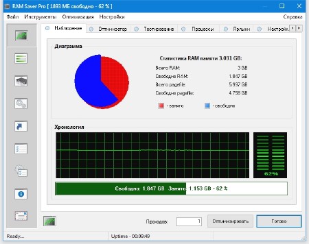 RAM Saver Professional 18.0 ML/RUS